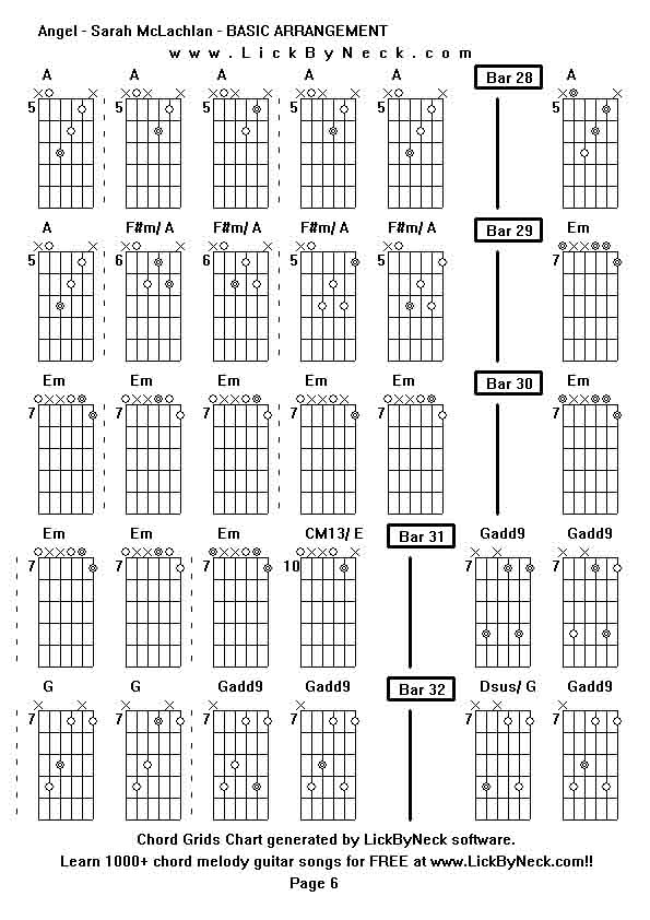 Chord Grids Chart of chord melody fingerstyle guitar song-Angel - Sarah McLachlan - BASIC ARRANGEMENT,generated by LickByNeck software.